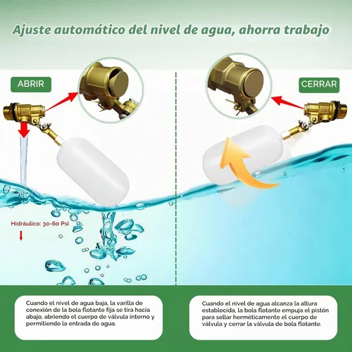 Vista 3 de Válvula de flotador de 1/2 pulgada, 2 válvulas de flotador de latón con brazo ajustable, tanque de agua, interruptor de válvula de flotador