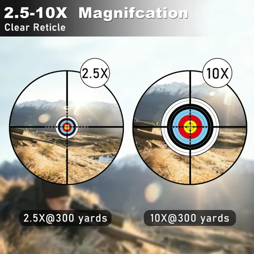 Vista 4 de UUQ Alcance de rifle de 2.5-10x40IR con punto mil-punto iluminado rojo con láser rojo, lente verde, botones mejorados, alcance táctico para rifles