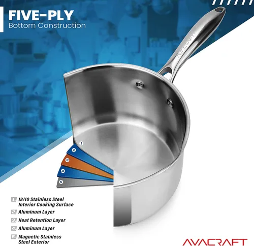 Vista 2 de AVACRAFT Cacerola de acero inoxidable con tapa de filtro de vidrio, dos boquillas laterales para verter fácilmente con mango ergonómico, olla