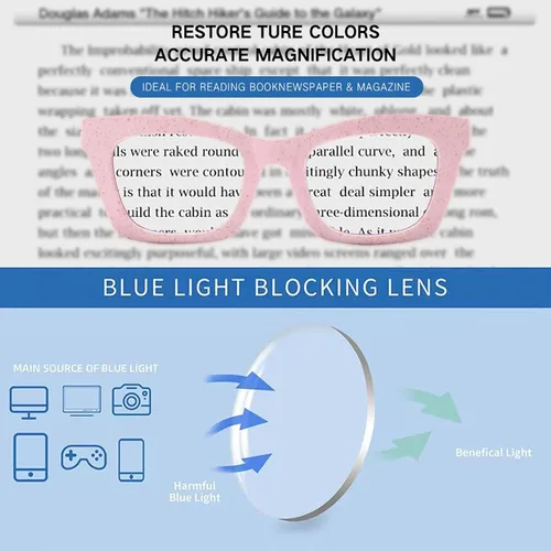 Vista 3 de Oprah Style - Lentes de lectura cuadrados con bloqueo de luz azul para mujeres y lectores de computadora Z05 Beige