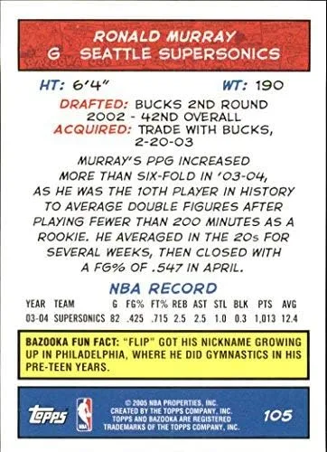 Vista 2 de 2004-05 Bazooka #105 Ronald Murray NBA Basketball Trading Card