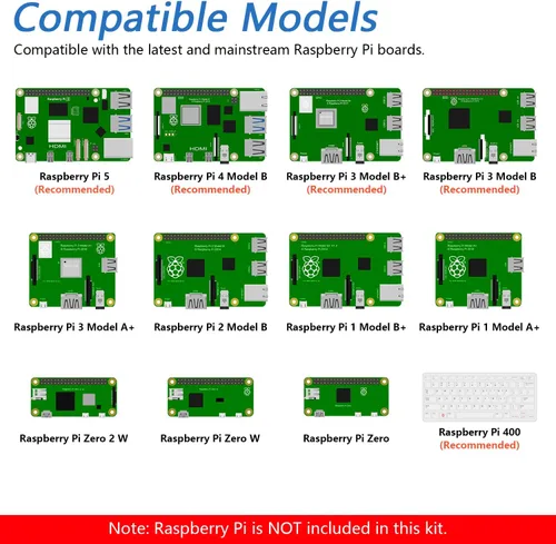 Vista 6 de Freenove Super Starter Kit para Raspberry Pi 5 4 B 3 B+ 400 Zero 2 W, tutorial detallado de 682 páginas, código de procesamiento de arañazos Java