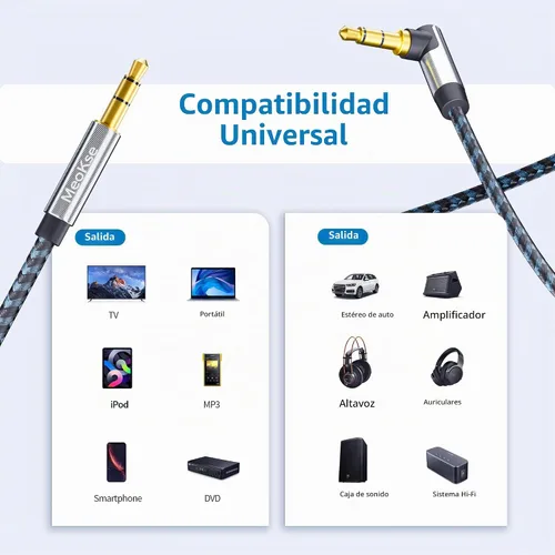 Vista 4 de Meokse Cable auxiliar de 2 pies de 0.138 in macho a macho, cable auxiliar de ángulo recto de 90 grados, cable auxiliar trenzado de nailon compatible