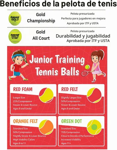Vista 7 de Babolat Pure Drive Junior - Raqueta de tenis de 26 pulgadas de 11ª generación (azul claro/blanco) con accesorios opcionales