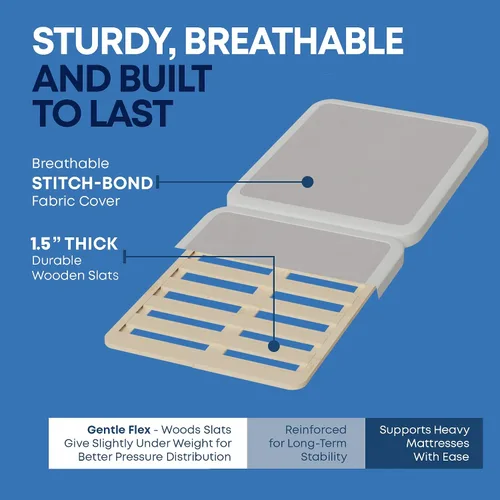 Vista 3 de Greaton, Box Spring Bed Base Twin Size, 1.5-Inch Wood Mattress Foundation - Amish Made in USA – Quiet Noise Free, 2-Pieces Under Mattress-Support