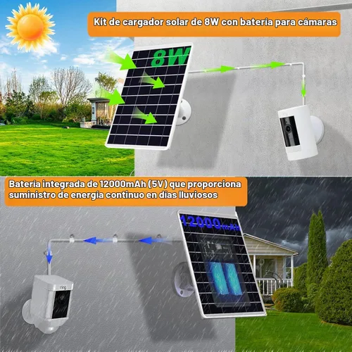 Vista 4 de Panel solar de 8 W integrado con batería de 12000 mAh para cámara de seguridad al aire libre, panel de cargador de enchufe 3 en 1