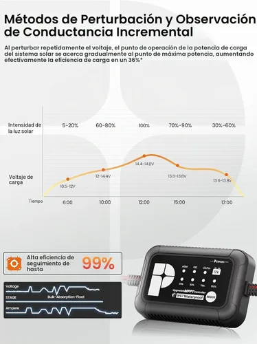 Vista 3 de POWOXI Cargador de Batería Solar de 15W: Mantenedor de Goteo de Batería de Coche Solar de 12V - con Controlador MPPT de Parámetros Ajustables