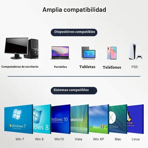 Vista 6 de Hub USB 3.1, SUODAO 10Gbps USB C a USB Hub, 4 puertos USB 3.1/3.2 Gen 2 Hub, aluminio SuperSpeed Tipo C a 4 puertos USB 3.2 de 10 Gbps para laptop