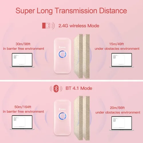 Vista 4 de Eyoyo - Mini escáner de código de barras Bluetooth portátil 1D inalámbrico, color rosa