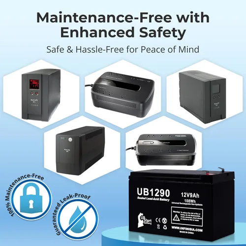 Vista 5 de 2X UB1290 12V 9Ah UPS para reemplazo de batería APC 1500