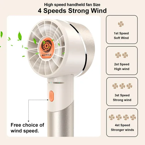 Vista 2 de Ventilador de Mano, Ventilador Turbo Portátil, Potente Ventilador Personal (Motor de Alta Velocidad de 7000 rpm, Batería Funciona 3-16 H), Mini