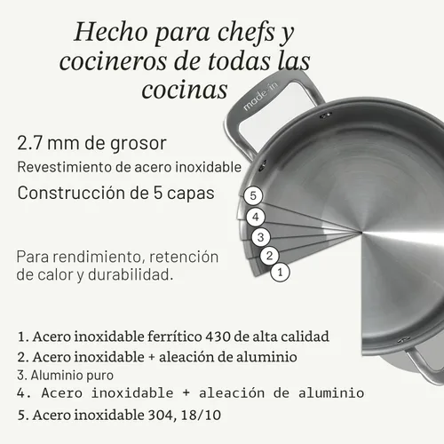 Vista 2 de Made In Cookware - Olla de acero inoxidable de 6 cuartos de galón con tapa, revestimiento de acero inoxidable de 5 capas, utensilios de cocina