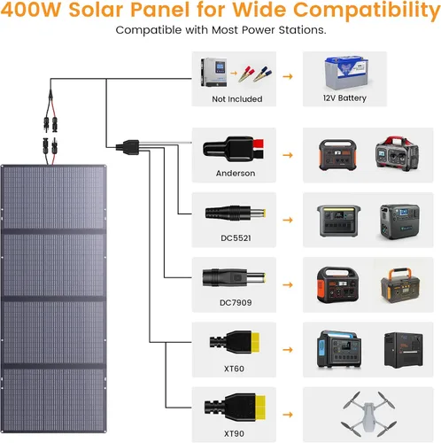 Vista 5 de Panel solar portátil de 400 W, cargador ligero plegable con soporte mejorado, paneles solares impermeables de 36 V de 400 vatios para RV, cámper