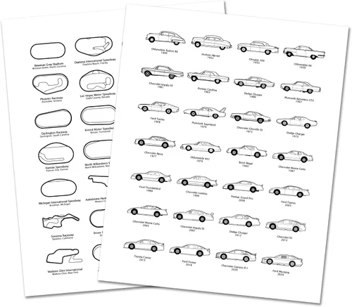 Vista 29 de Póster de pista de carreras de autos stock diseñado para fanáticos de las carreras de NASCAR para circuitos de la Serie de la Copa 2025, arte