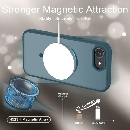 Vista 26 de Funda para Google Pixel 10 Pro XL, cubierta magnética mate, color negro Fit for MagSafe, Screen Protector included, Shockproof Military Grade