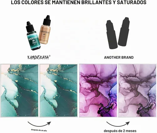 Vista 6 de Juego de tinta de alcohol Kamenskaya #10: Combinación de colores combinados de tintas de alcohol, 4 piezas. 0.51 fl oz (15 ml) cada una