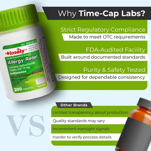 Vista 8 de TIME-Cap Labs - 200 tabletas de cetirizina HCl 10 mg para aliviar la alergia, antihistamínico para adultos y niños a partir de 6 años, ayuda a