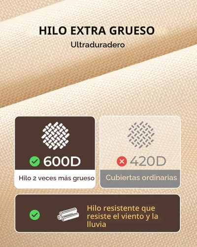 Vista 4 de loriano Juego de fundas para muebles de patio, 4 piezas de fundas impermeables para muebles de exterior, 600D de alta resistencia, juego de fundas