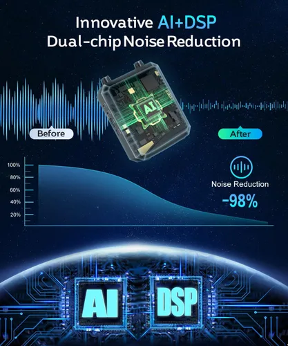 Vista 2 de SHIDU Amplificador de voz portátil para profesores Micrófono Lavalier inalámbrico 18W Speaker with 2.4G Wireless Microphone Rechargeable Personal