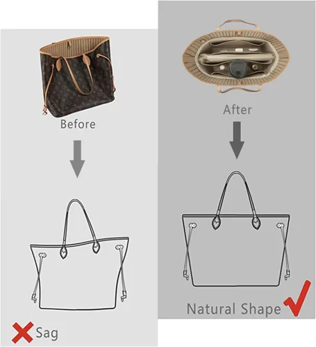 Vista 5 de Organizador de bolso para bolsos, organizador de bolso con cremallera, organizador Neverfull, organizador de bolsas para Speedy Neverfull ONTHEGO