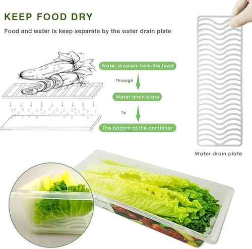 Vista 2 de SILIVO Paquete de 6 contenedores organizadores de refrigerador para frutas y verduras, paquete de 3 unidades de 1.5 L + 3 unidades de 4.5 L