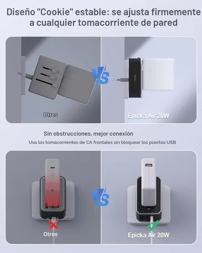 Vista 6 de EPICKA Adaptador de viaje universal Air 20W PD&QC con 1AC/3USB-C/1USB-A 20W-Negro