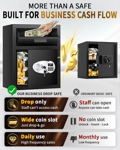 Vista 3 de Caja de seguridad depositaria de 2.6 pies cúbicos para negocios con ranura de colocación rápida, cajas de seguridad para efectivo con pantalla LCD