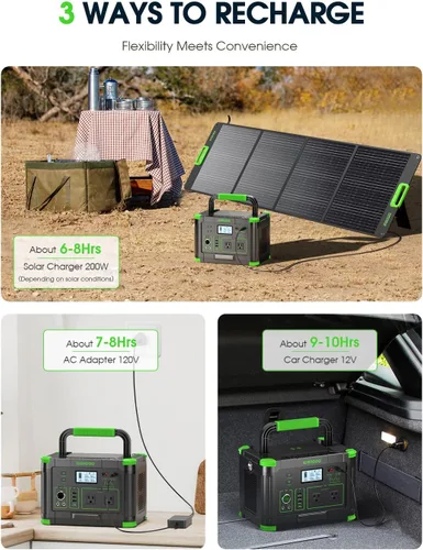 Vista 6 de GRECELL Generador solar de 999 Wh de 1000 W con panel solar de 200 W, generador solar de 1000 W con paneles incluidos, salida USB-C PD de 60 W, kit