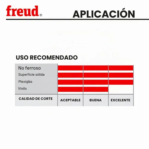 Vista 6 de Freud LU77M012: Hoja de aluminio media de 12