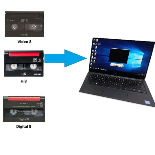 Vista 4 de Tech Collector 8 mm, Digital8, y Hi8 Kit de Transferencia para Digitalizar Cintas de 8 mm y Convertir 8 mm a DVD, Incluye Videocámara y Adaptador USB