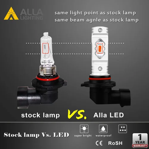Vista 7 de Alla Lighting Bombillas LED antiniebla LED rojas H11 H16 de 3800 lm ETI 56-SMD Xtreme superbrillantes H8 H11 H16 bombillas LED de repuesto
