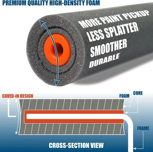 Vista 7 de 11 Pack 4" High Density Foam Paint Roller Kit for Smooth & Precision Finish