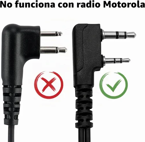 Vista 3 de Walkie Talkie Auricular con micrófono, diseño en forma de G de ajuste seguro para Retevis RT22/RT68/RT21/H-777/RT86, compatible con Baofeng