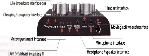 Vista 8 de V8 - Tarjeta de sonido en vivo, mezclador de audio USB Tarjeta de sonido externa para micrófono, tarjeta de sonido KTV en vivo, tarjeta de sonido