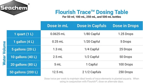 Vista 3 de Seachem Flourish Trace Elements 16.9 fl oz