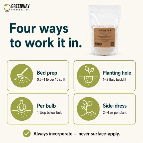 Vista 6 de Greenway Biotech, Inc. Fertilizante de harina de huesos 3-15-0 más 24% de calcio para el fuerte desarrollo de raíces de las plantas, fuente