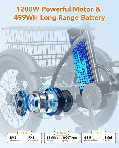 Vista 2 de Qlife Triker Bicicleta eléctrica, 750 W/1200 W, motor sin escobillas, triciclo plegable, batería extraíble 48V10.4AH, bicicleta eléctrica de 3