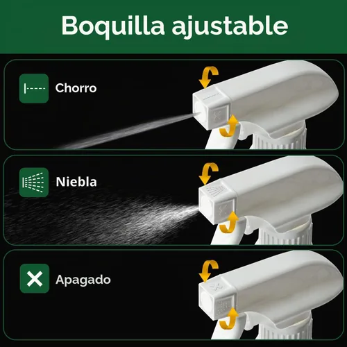 Vista 5 de T4U Botellas pulverizadoras para limpieza de 16 onzas, paquete de 2