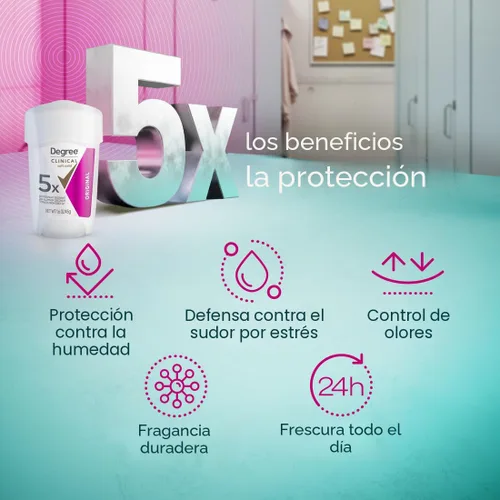 Vista 7 de Degree desodorante y antitranspirante con protección clínica, para ducha de 1.7 oz, 5 en 1, 1.7 onza Para sudar estrés, te ayuda a mantenerte seco
