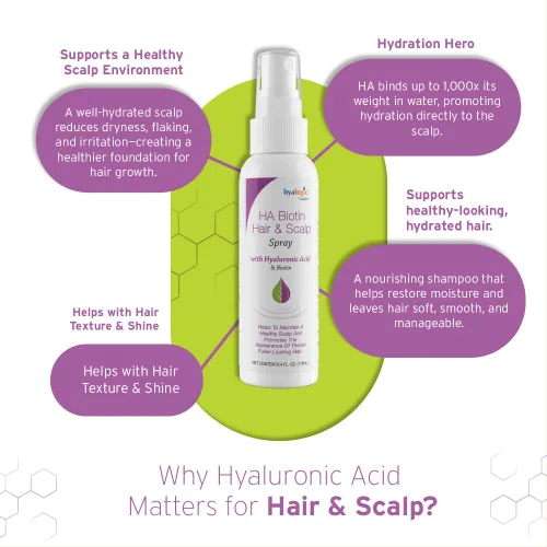 Vista 6 de Hyalogic Biotin Spray voluminizador para el cabello con ácido hialurónico para adelgazar el cabello, promueve cerraduras y cuero cabelludo más