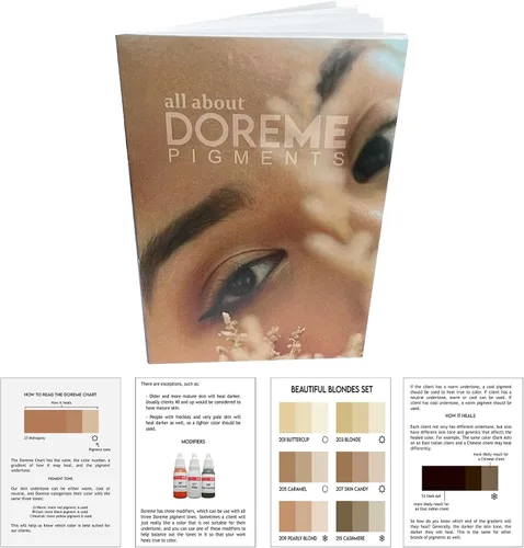 Vista 2 de Set de pigmentos de maquillaje permanente Kit de color de tinta cosméticos Micropigmentation Sets (marrón)