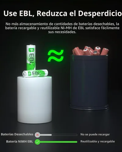 Vista 4 de EBL Pilas recargables AAA AA Combo, 4 AA 2800mAh con 4 AAA 1100mAh Baterías NiMH, sin mercurio, 1200 ciclos, voltaje estable de 1.2 V, ideal