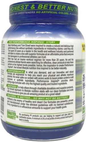 Vista 4 de Performance Inspired Nutrición Dieta y Energía Proteína de Suero Rasgado, Sueño de Chocolate Oscuro; Estilo #: RWDKC
