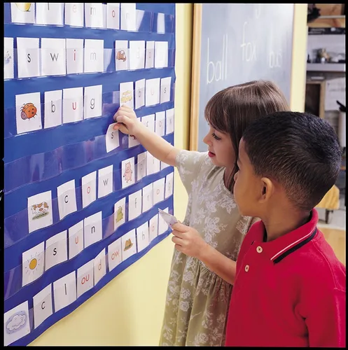 Vista 3 de Learning Resources Tabla de bolsillo estándar: tabla de bolsillo colgante para aula, gráficos centrales para aula, tiras de oraciones