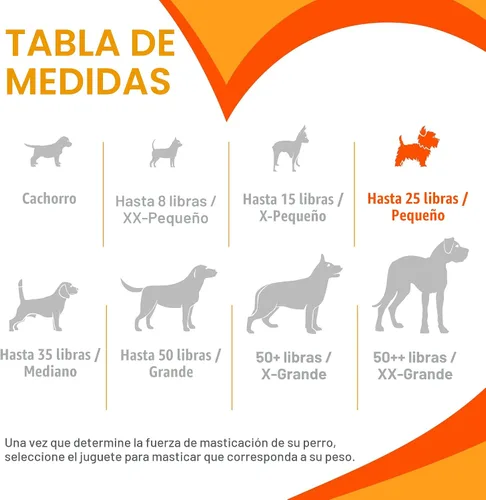 Vista 4 de Nylabone Juguete masticable para cachorros con textura para nudillos y huesos, pequeño Lamb & apple flavor, freezable for added comfort, turns
