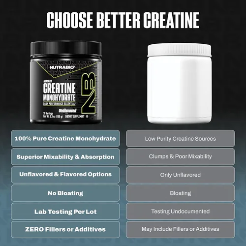 Vista 4 de NutraBio Suplemento en polvo de monohidrato de creatina micronizada pura, sin sabor, (150 g) – Apoya la energía muscular masiva, la recuperación