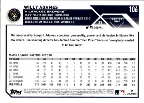 Vista 2 de 2023 TOPPS #106 WILLY ADAMES MILWAUKEE BREWERS BASEBALL CARTA OFICIAL DE COLECCIÓN DE LA MLB
