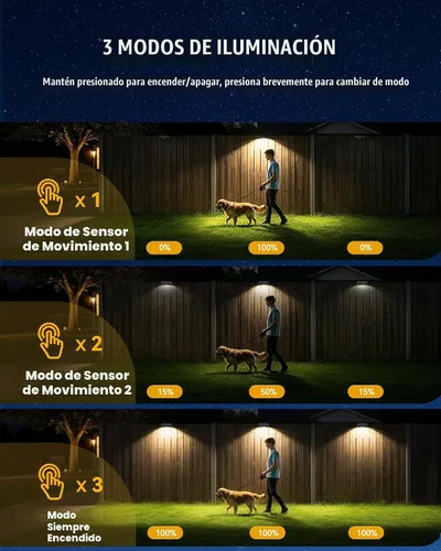 Vista 3 de Paquete de 12 luces solares para valla de cubierta al aire libre