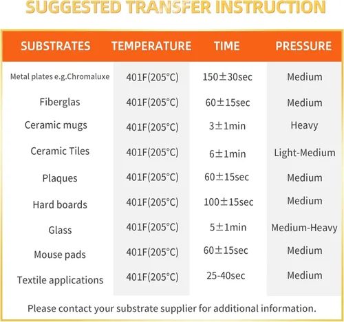 Vista 6 de A-SUB - Rollo de papel de sublimación 105gsm 13 pulgadas x 110 pies de secado rápido compatible con impresora de inyección de tinta