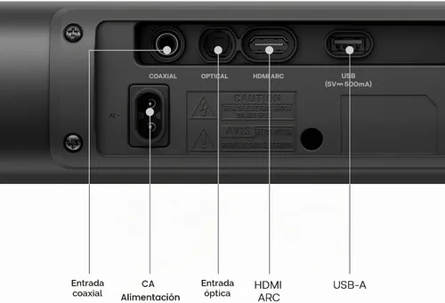 Vista 8 de SYLVOX Barra de sonido impermeable al aire libre para TV, barra de sonido Bluetooth IP65 con control remoto, sonido potente de 60 W, envolvente 3D